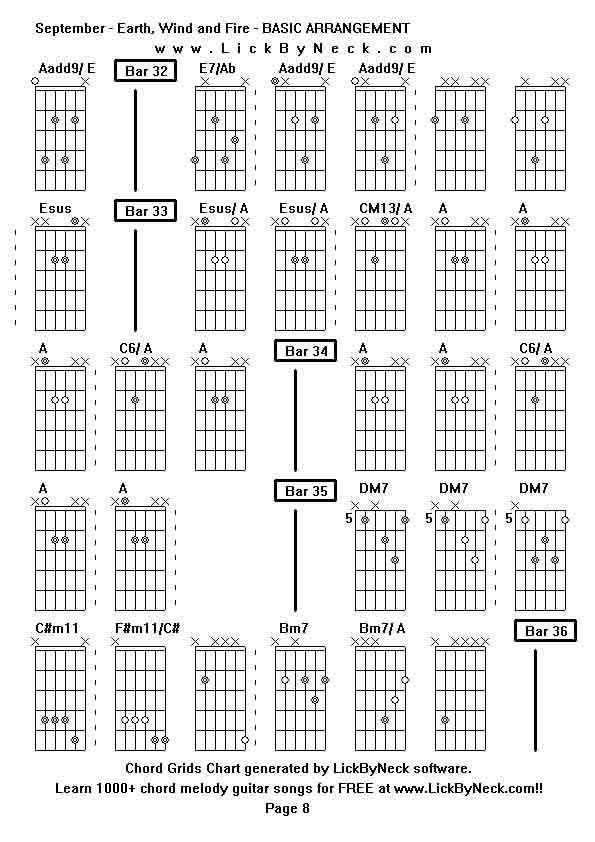 Chord Grids Chart of chord melody fingerstyle guitar song-September - Earth, Wind and Fire - BASIC ARRANGEMENT,generated by LickByNeck software.